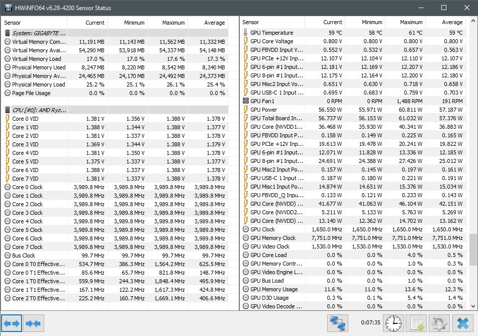 How to push your CPU and GPU to the limit and why you should 38