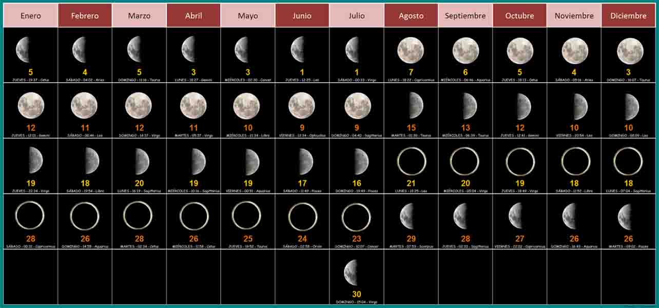 Lunar calendar