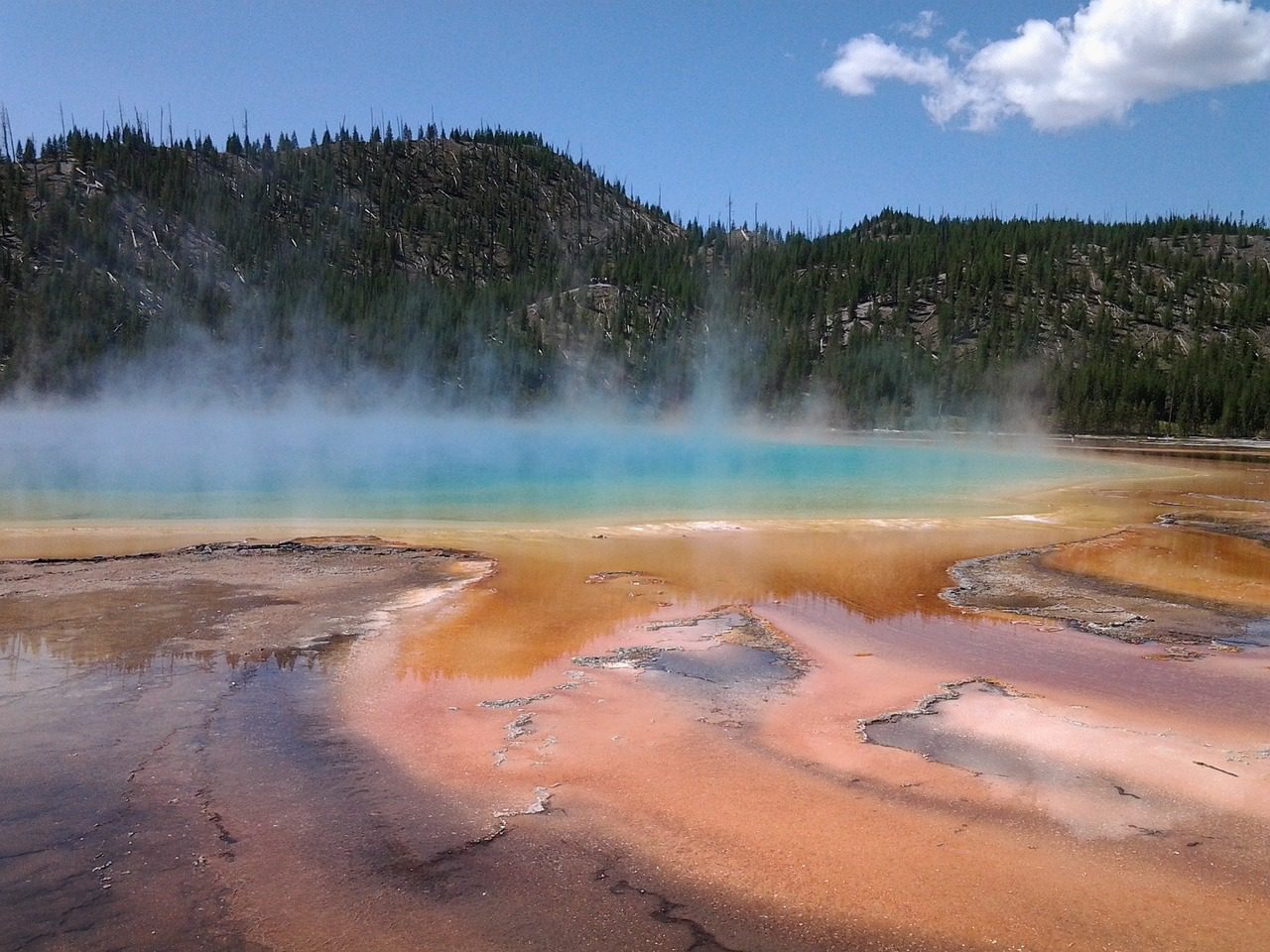 Boiling Lake