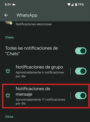 Number of alerts