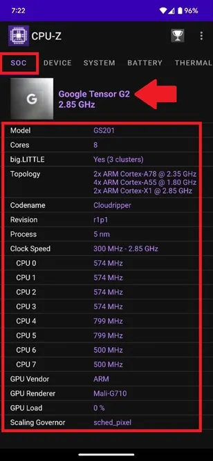 Mobile CPU
