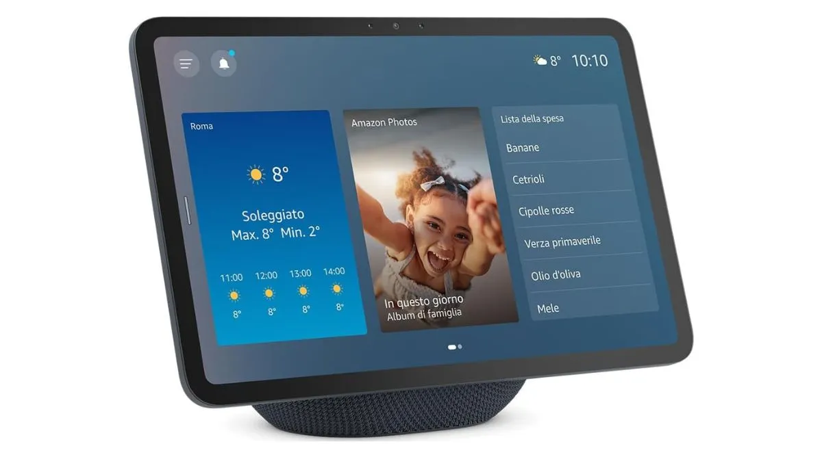 Smart display