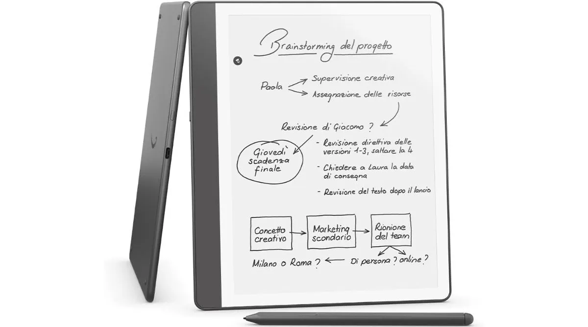 Kindle for taking notes