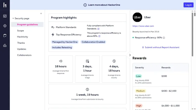 Uber bug bounty program